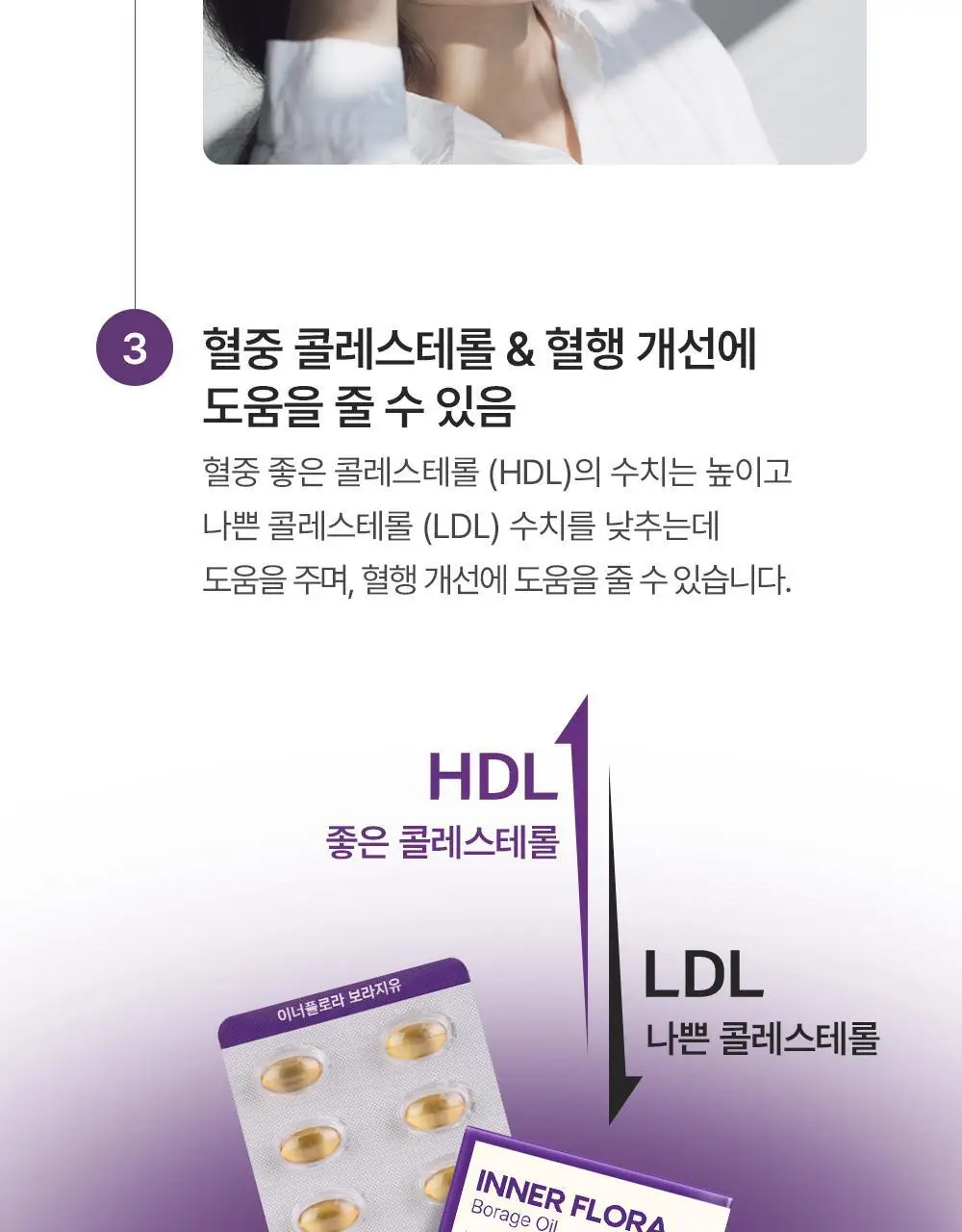 [콜레스테롤 개선] 이너플로라 보라지유 60캡슐 (1개월분) 상세페이지 16